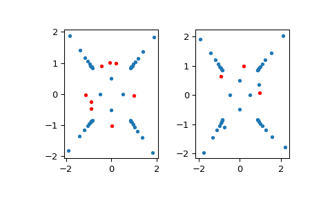 ../../_images/scipy-interpolate-AAA-1_02_00.png
